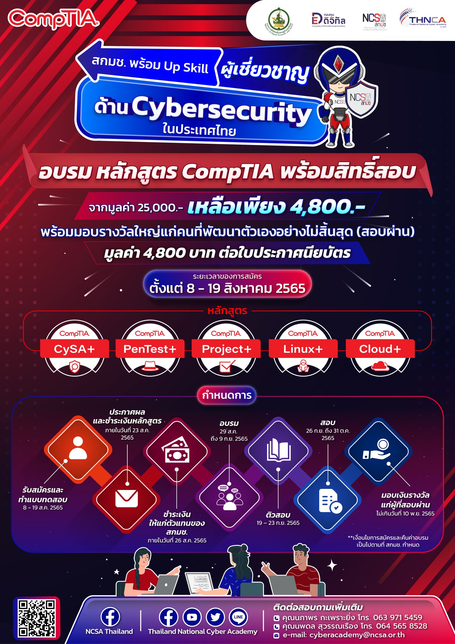 อบรมหลักสูตรประกาศนียบัตร CompTIA พร้อมสิทธิ์สอบ - CTF Thailand